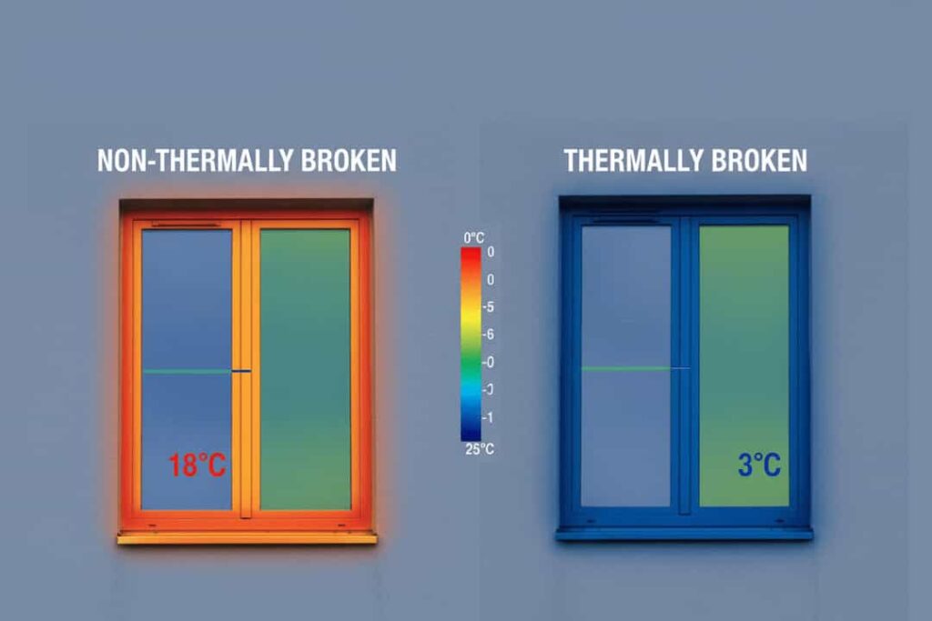 Thermal Break: An Essential Guide to Energy-Efficient Windows