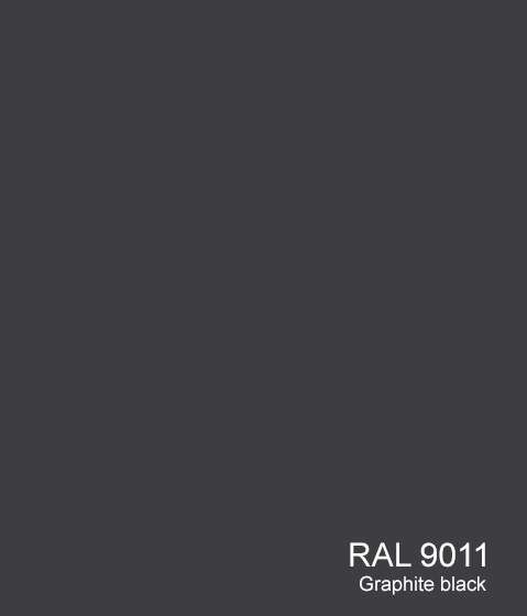 ral-9011