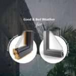 Good and Bad Weather for Aluminium Thermal-break Systems and Aluminum-clad Door Windows Systems