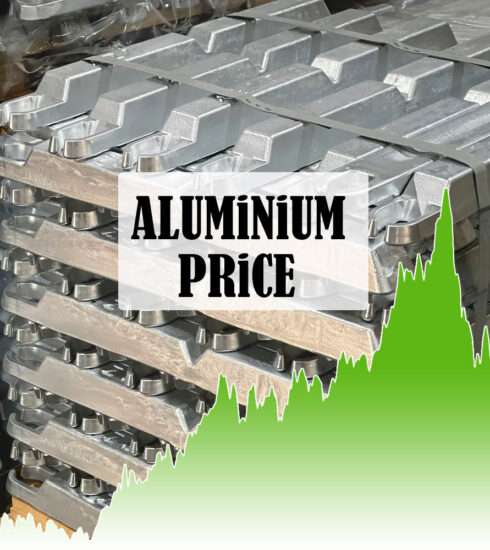 aluminium price per kg