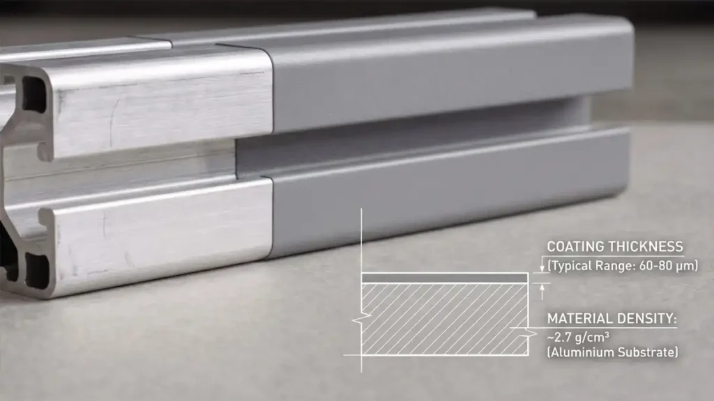 echnical diagram showing the thickness and material density of a powder coating layer applied to an aluminium extrusion profile.