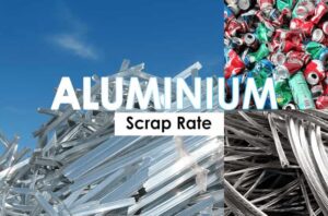 Collage showing aluminium scrap wire, cans, and window profiles with aluminium scrap rate text
