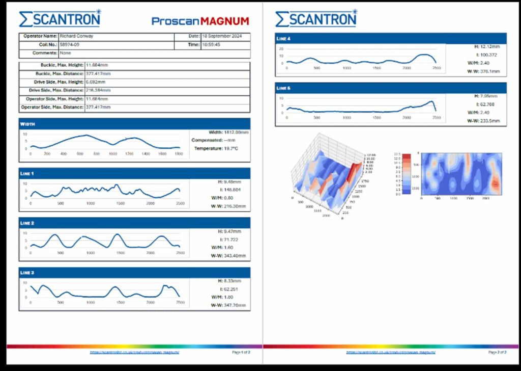 Proscan Magnum flatness measurement report showing sheet profile data